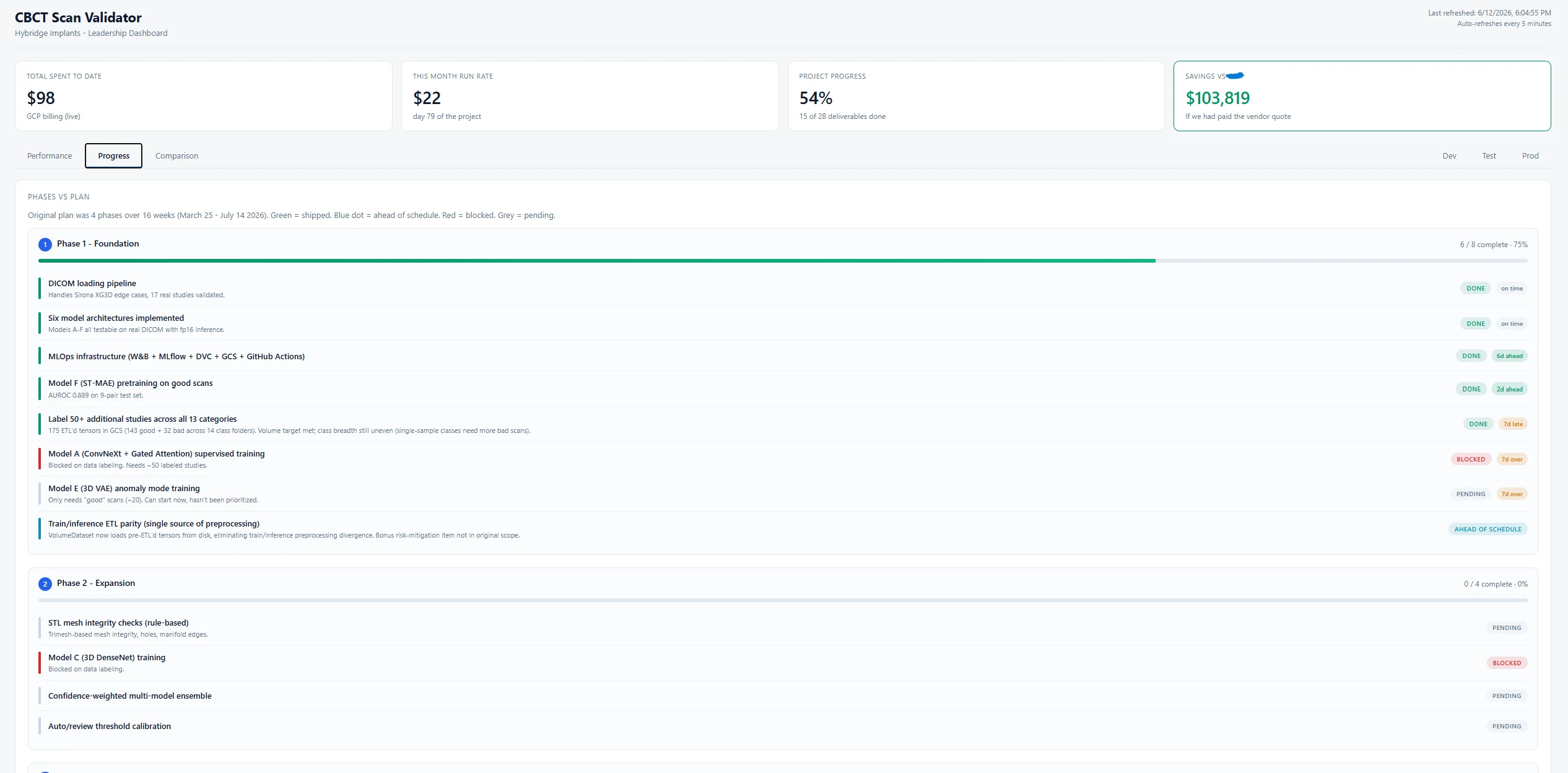 Build progress tracker