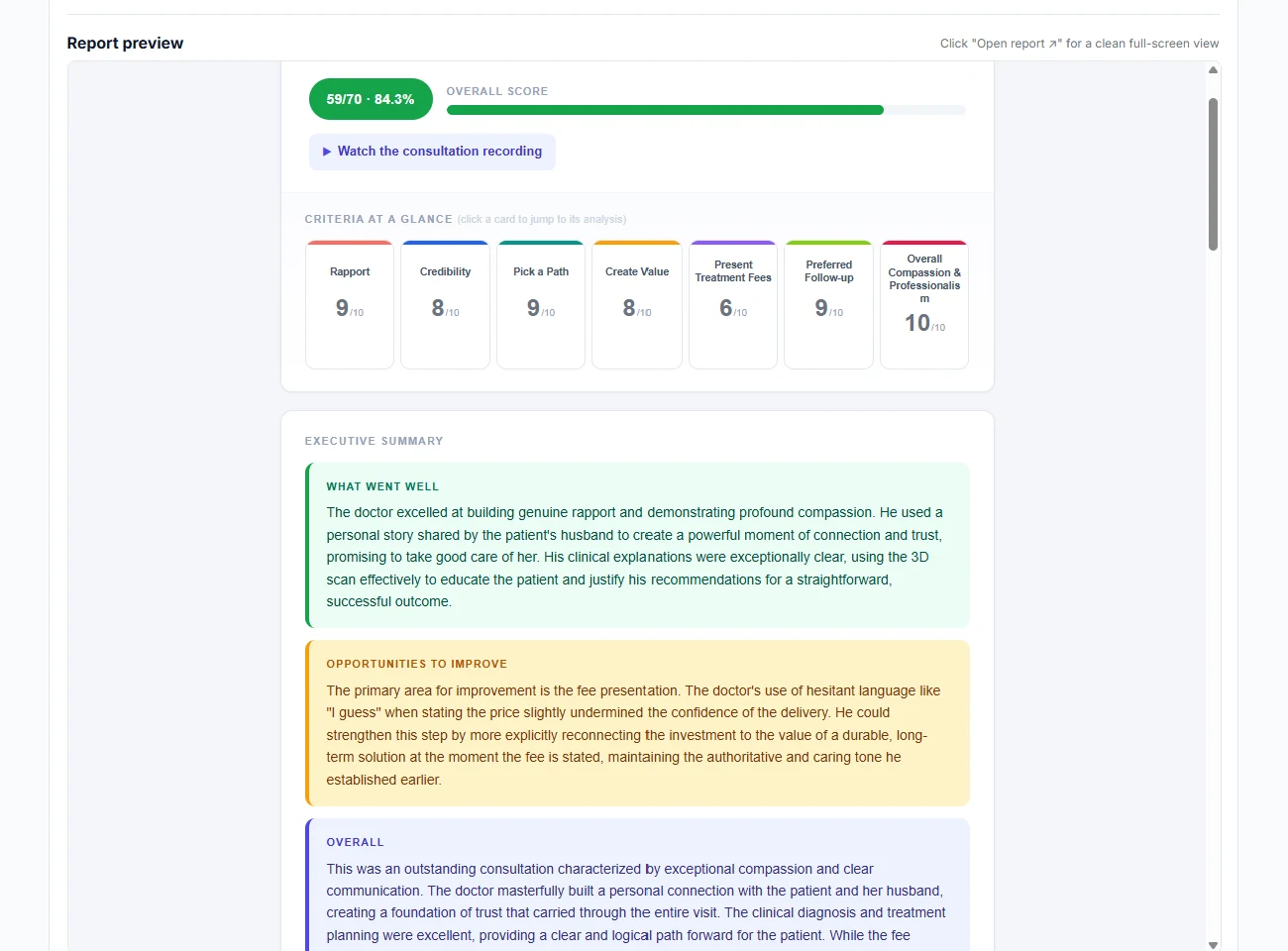 Scored report · criteria at a glance